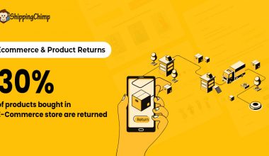how to deal with returns
