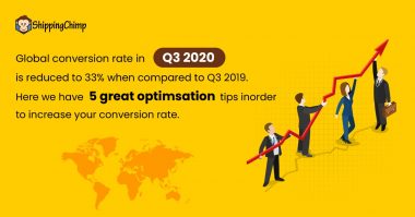 ecommerce conversion rate