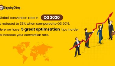 ecommerce conversion rate