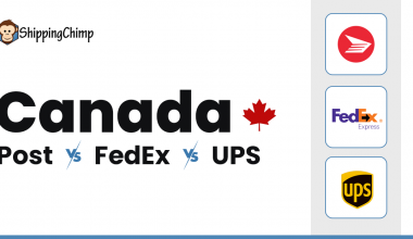 Canada Post vs FedEx vs ups
