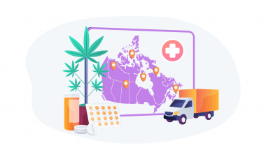 Shipping Medical Cannabis