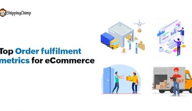 Order Fulfillment metrics