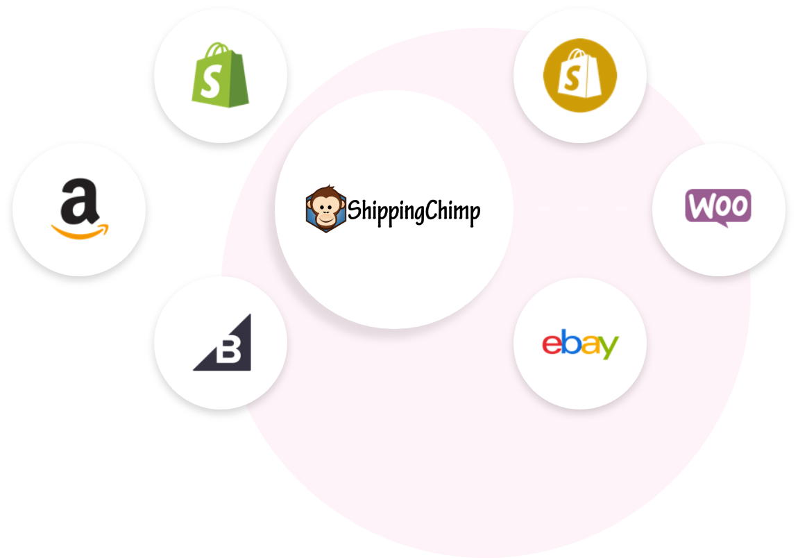 connect your store
