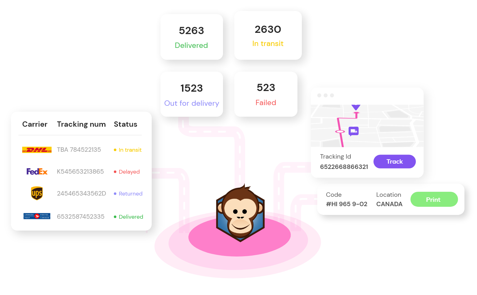 Transform eCommerce shipping into competitive advantage