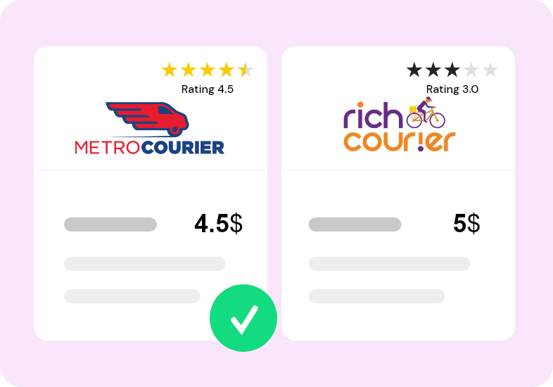 AI Shipping Rate optimizer