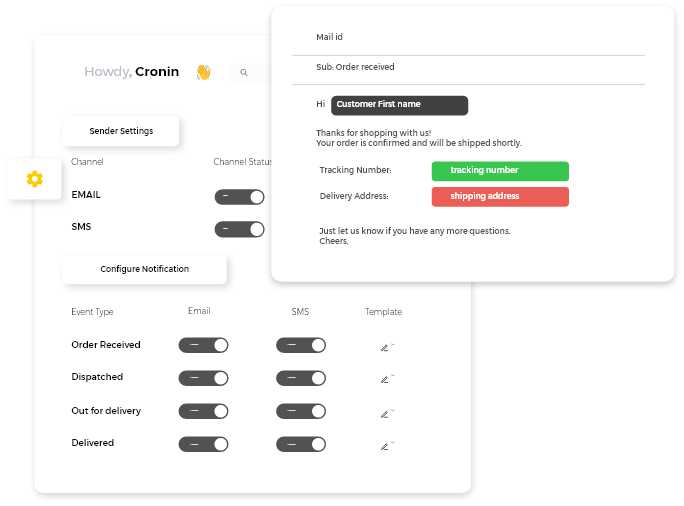 Leverage the combined power of automation and prediction