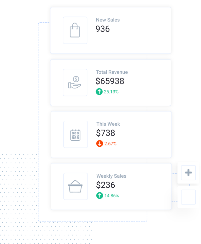 shopify integration tie key